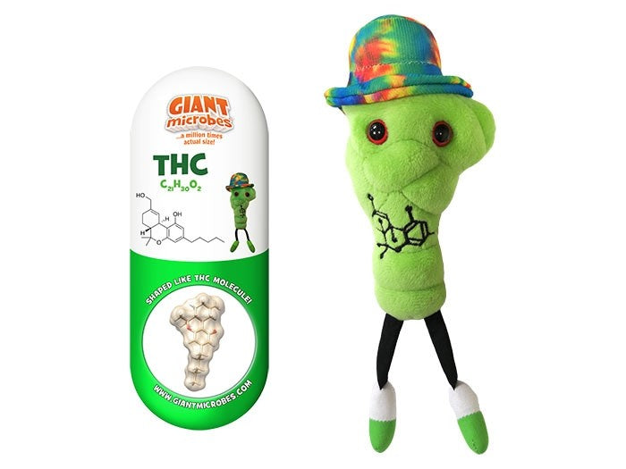 THC (Tetrahydrocannabinol)