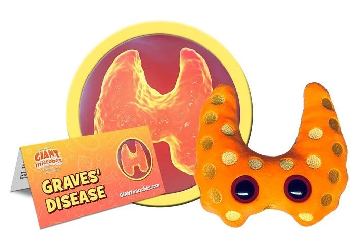 Graves' Disease